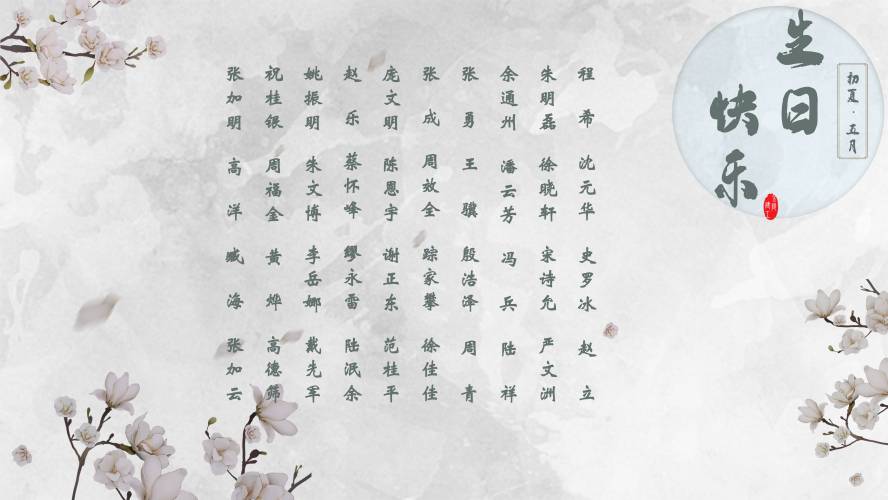 【生日祝?！抗ё?月生日的員工生日快樂！
