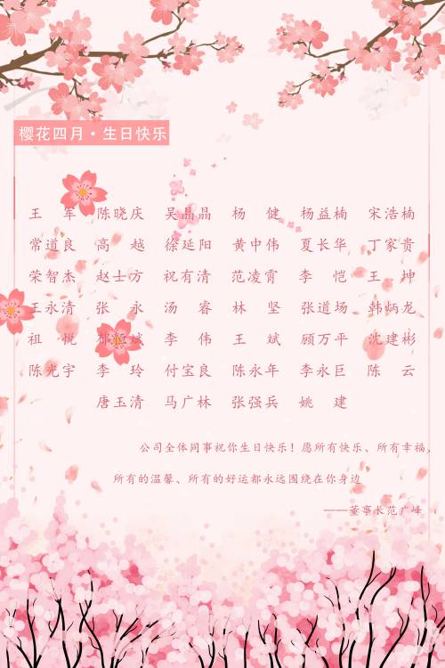 【生日祝福】恭祝4月生日的員工生日快樂！