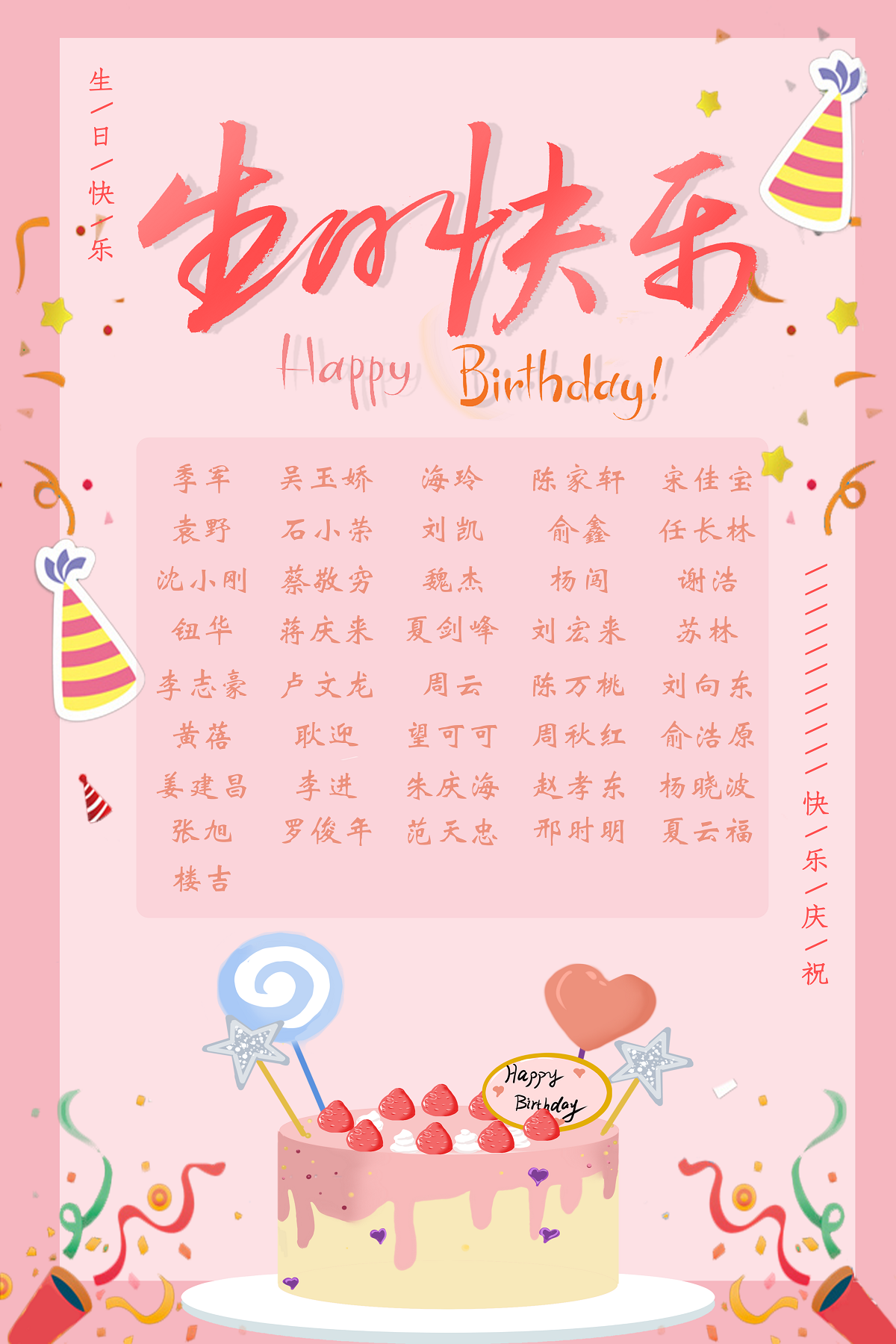 【生日祝福】恭祝8月生日的員工生日快樂！