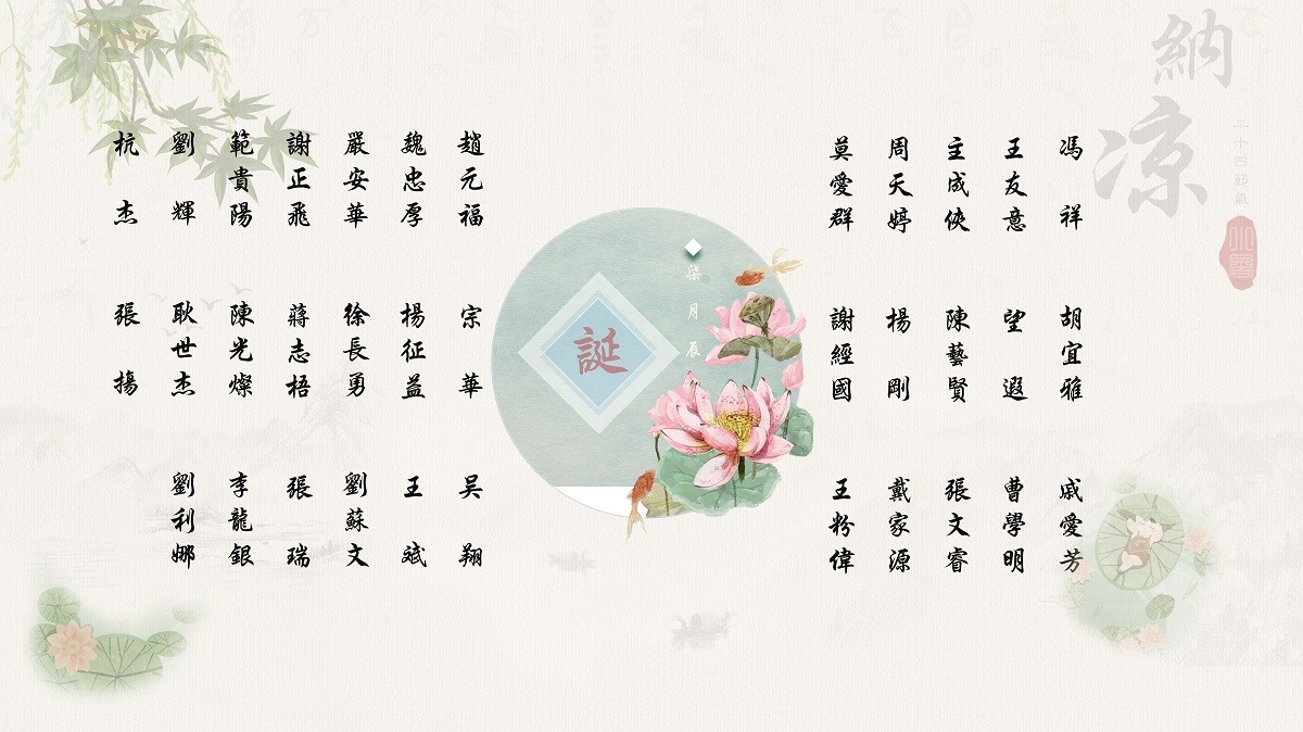 【生日祝?！抗ё?7月生日的員工生日快樂！