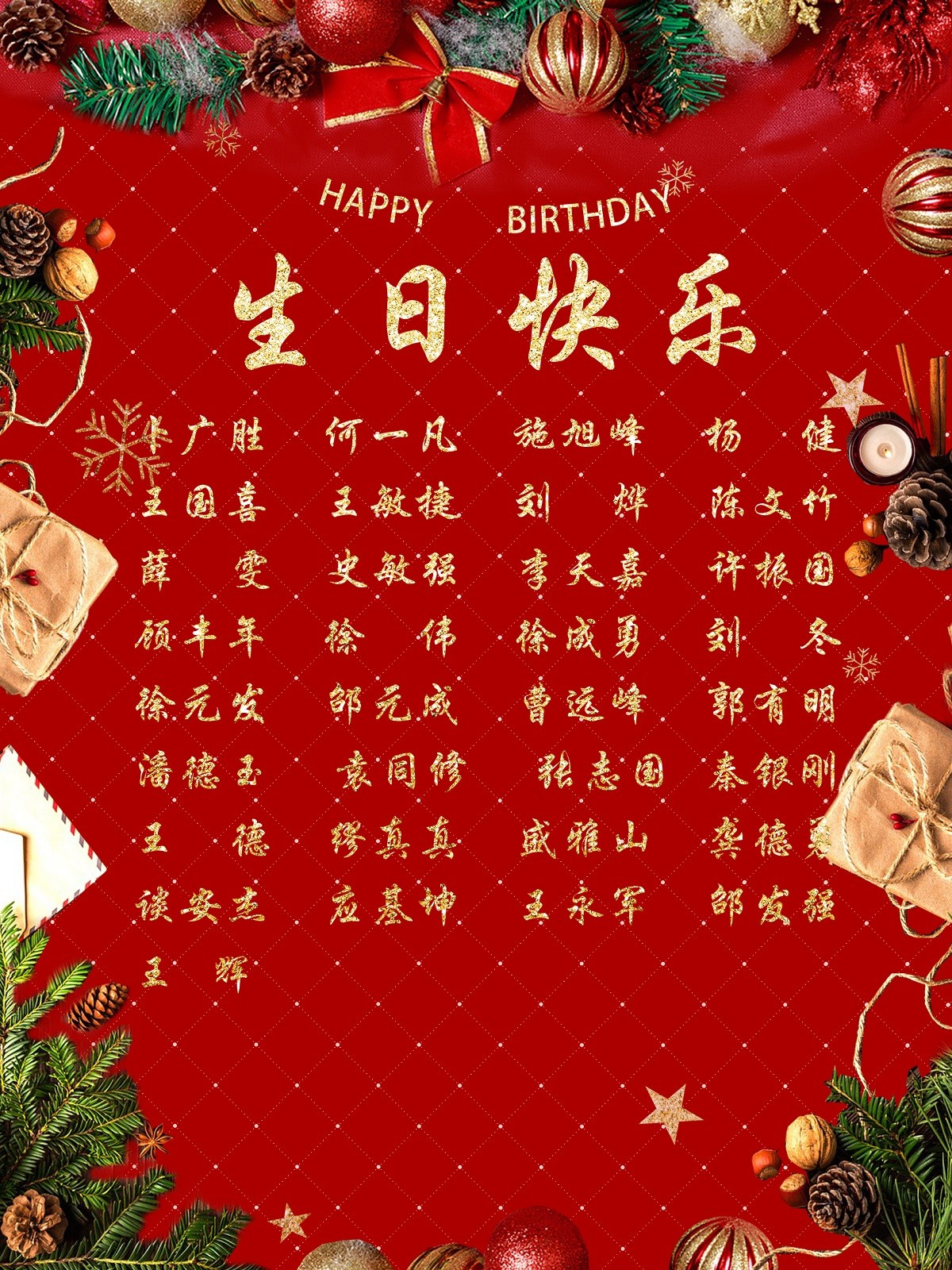【生日祝?！抗ё?2月生日的員工生日快樂！