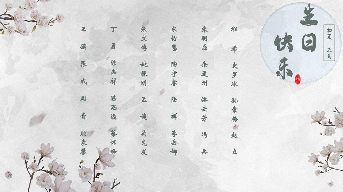 【生日祝福】恭祝05月生日的員工生日快樂！