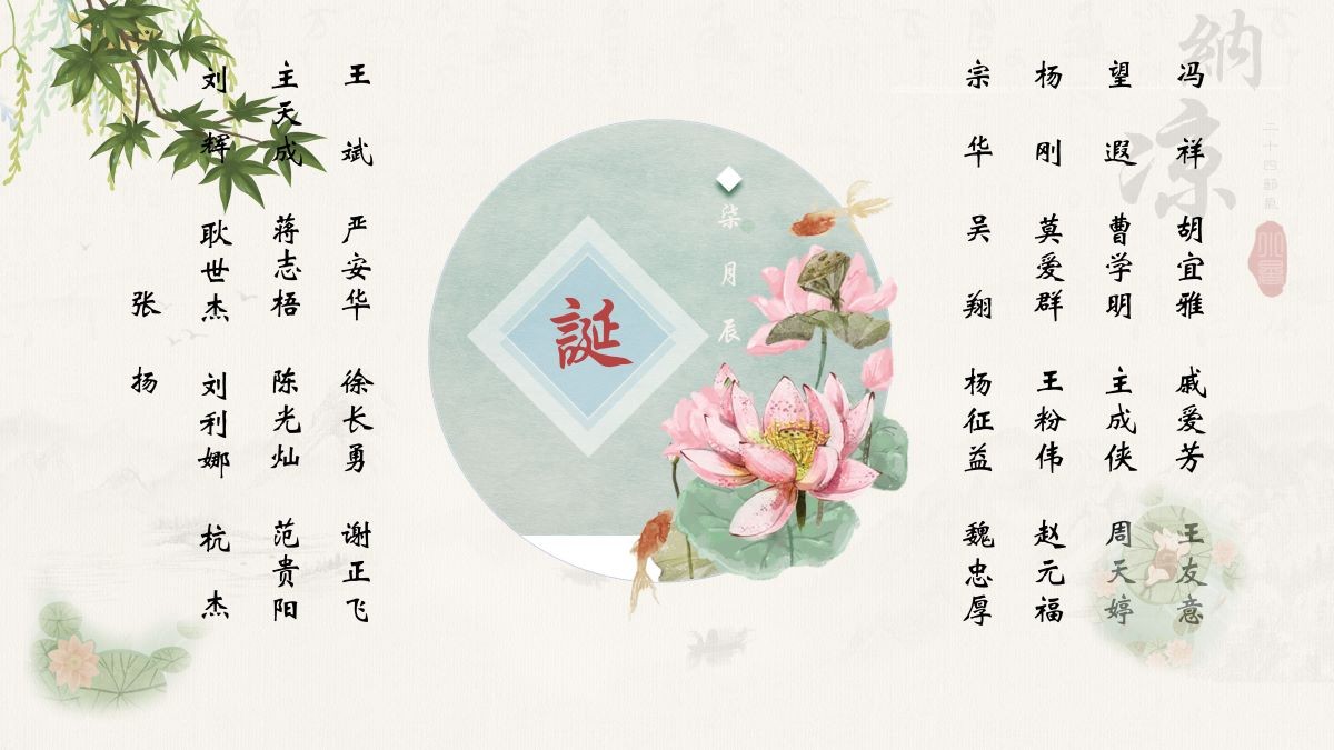 【生日祝?！抗ё?7月生日的員工生日快樂！